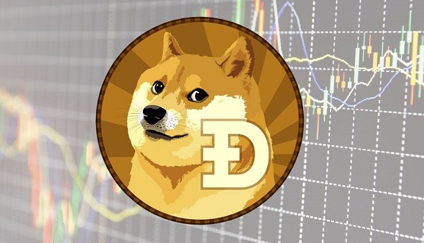 dogecoin e tik tok challenge